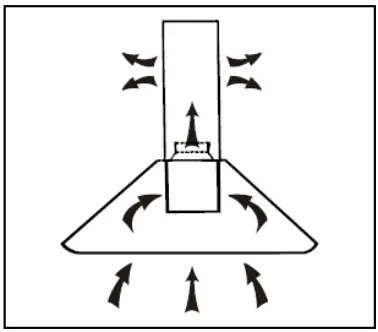 CHIMNEY INSTALLATION