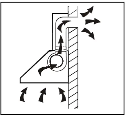 INSTALLATION Instructions