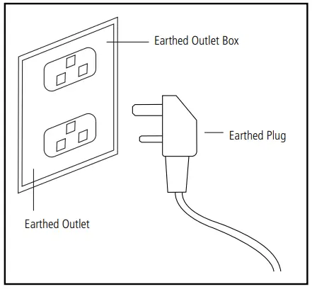 INSTALLATION Instructions