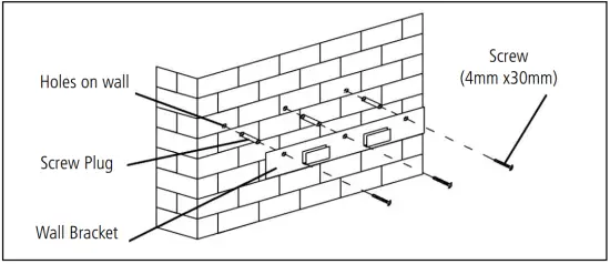 INSTALLATION – DUCTED
