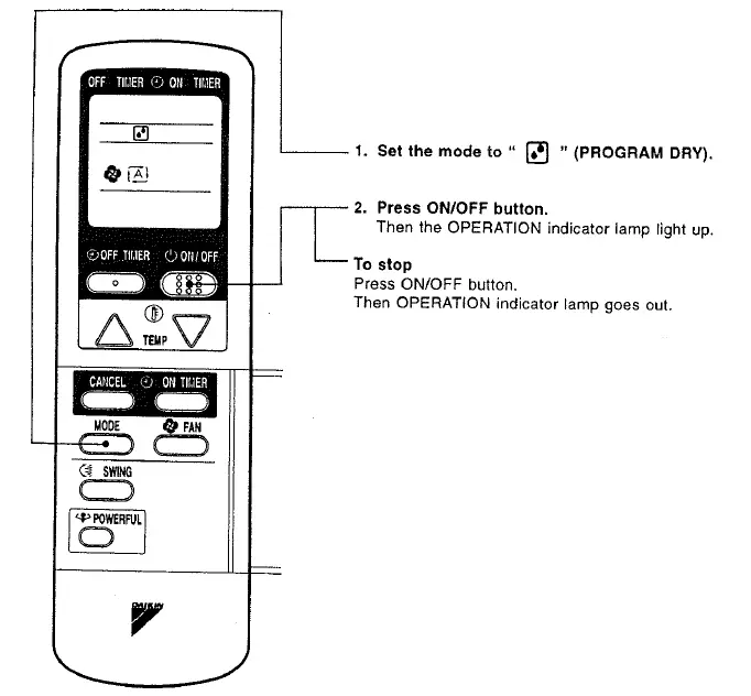 PROGRAM DRY Operation