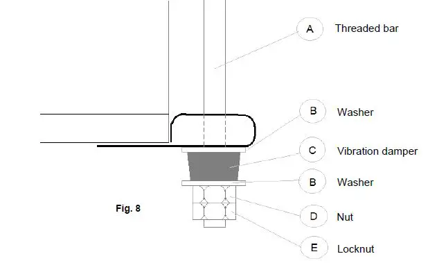 aerauliqa QRCE Series Ventilation Unit With High Efficiency Heat Recovery 11