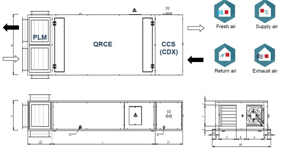 aerauliqa QRCE Series Ventilation Unit With High Efficiency Heat Recovery 2