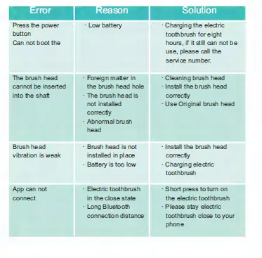 Eaznuf-VENUS02-Electric-Toothbrush-11