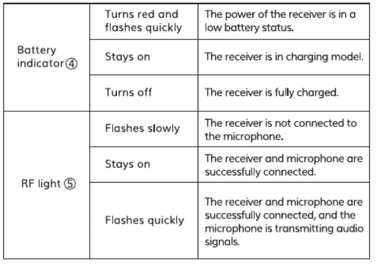 TONOR-UHF-TW-630-Dual-Cordless-Metal-Dynamic-Mic-System-7