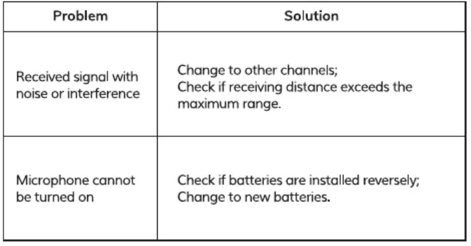 TONOR-UHF-TW-630-Dual-Cordless-Metal-Dynamic-Mic-System-9