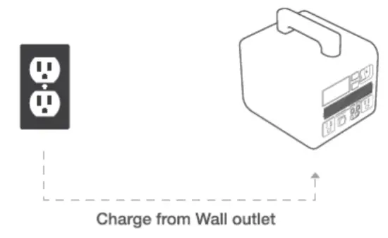 REDMAX RM1000PH Portable Power Hub - POWER HUB