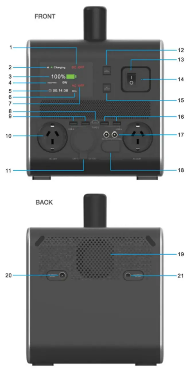 REDMAX RM1000PH Portable Power Hub - fig
