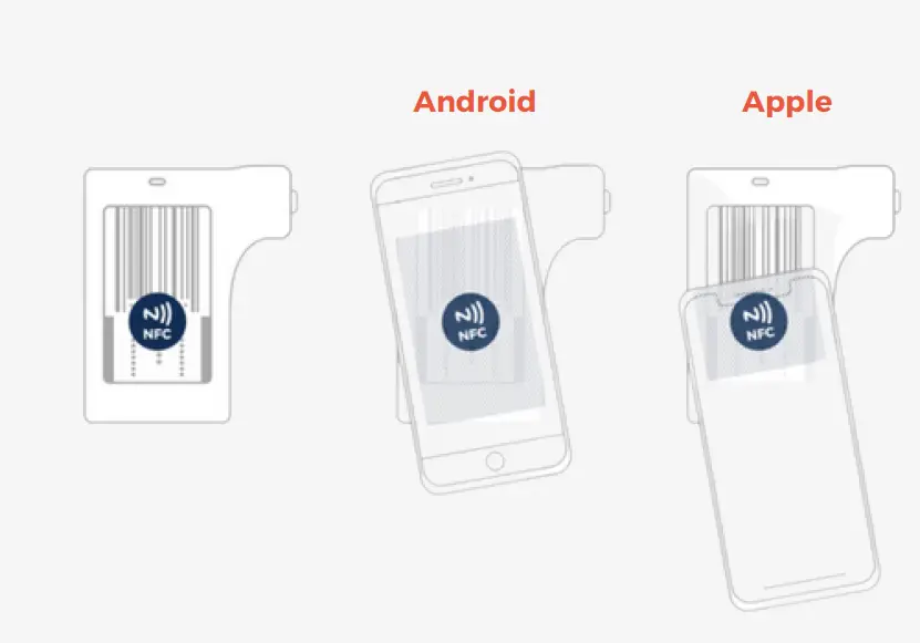 BAGTAG- Flex -Batteryless -Flexible -and -Touchless -Electronic -FIG 1