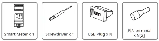 GOODWE GM1000D Three Phase Smart Meter - Packing List