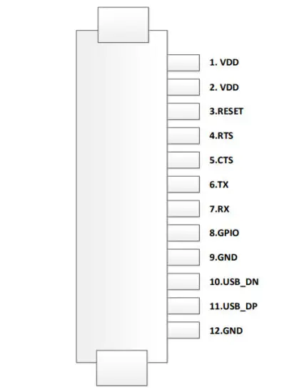 Lg Electronics Usa MB8811QD Bluetooth Module - figure 1