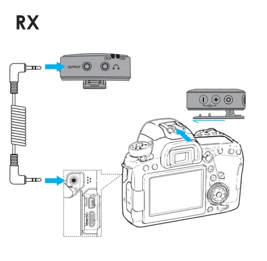 maono WM820 A1 Dual Wireless Microphone System - fig5