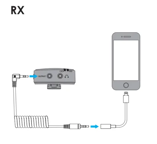 maono WM820 A1 Dual Wireless Microphone System - fig6