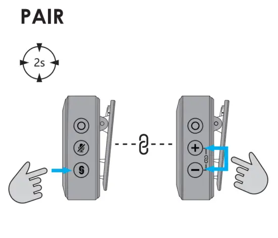 maono WM820 A1 Dual Wireless Microphone System - fig7