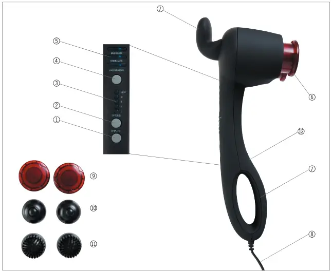 schou 73449 25W Stick Massager 2