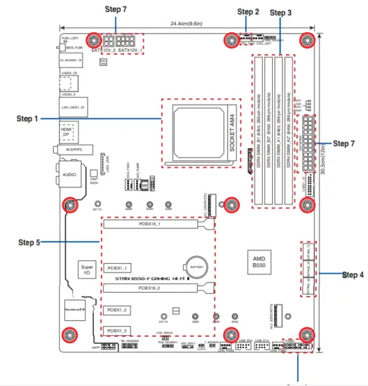 ASUS ROG-STRIX-B550-F-Gaming-WI--II -User-Guide-FIG-3
