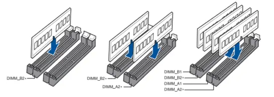 ASUS ROG-STRIX-B550-F-Gaming-WI--II -User-Guide-FIG-3