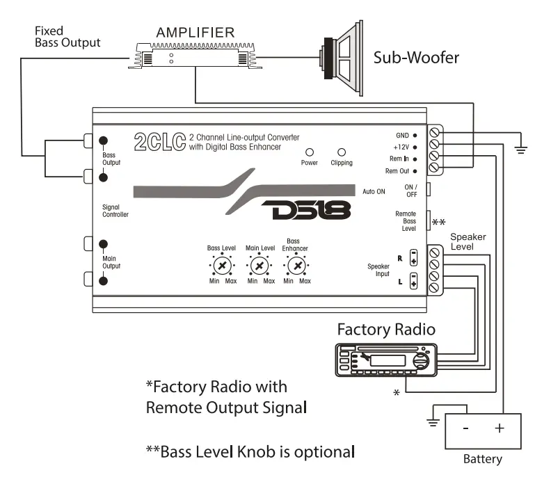 DS18-2CLC 2-Inch-Line-Output-Converter-with-Digital-Bass-Enhancer-2