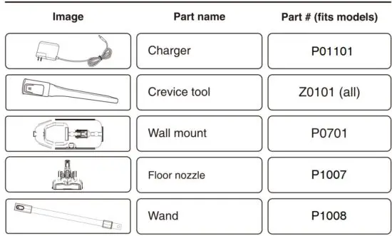 FIG 24 Eureka accessories
