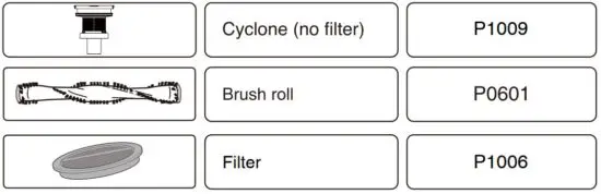 FIG 25 Eureka accessories