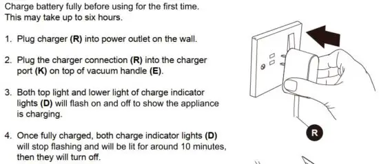 FIG 4 Charging the stick vacuum cleaner