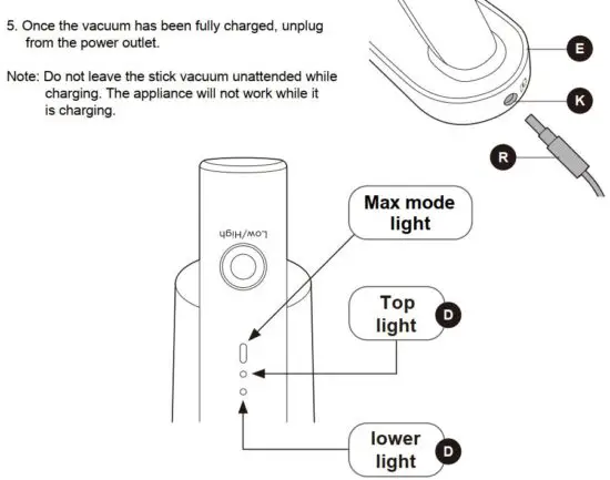 FIG 5 Charging the stick vacuum cleaner