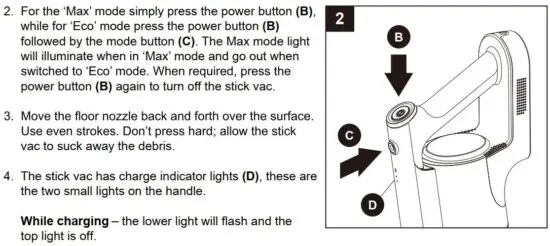 FIG 7 How to use the stick vacuum cleaner