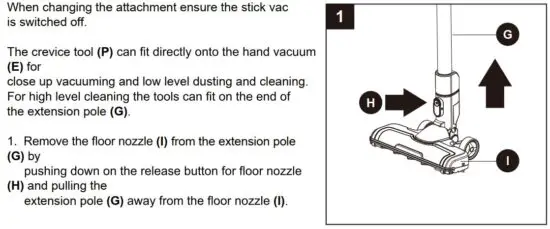 FIG 9 How to use the stick vacuum cleaner