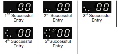 Honeywell 5215 Steel Security Safe with Digital Dial Lock-4