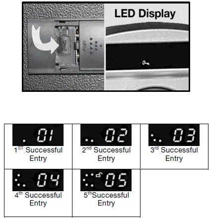 Honeywell 5215 Steel Security Safe with Digital Dial Lock-7