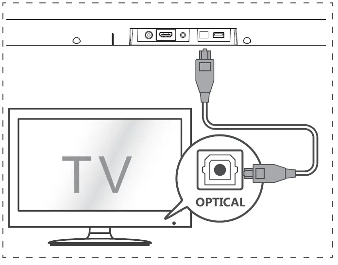 Hisense HS212F 2.1 Channel-Soundbar-with-Wireless-Subwoofer-fig-20