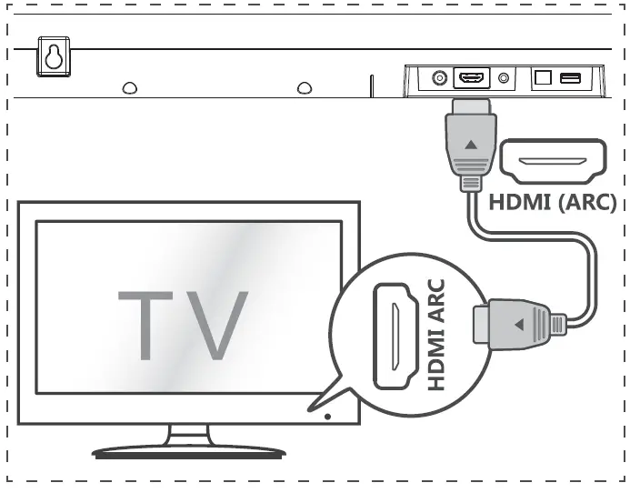 Hisense HS212F 2.1 Channel-Soundbar-with-Wireless-Subwoofer-fig-22
