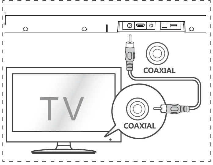 Hisense HS212F 2.1 Channel-Soundbar-with-Wireless-Subwoofer-fig-23
