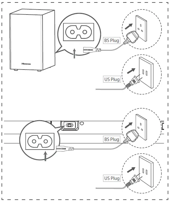Hisense HS212F 2.1 Channel-Soundbar-with-Wireless-Subwoofer-fig-24