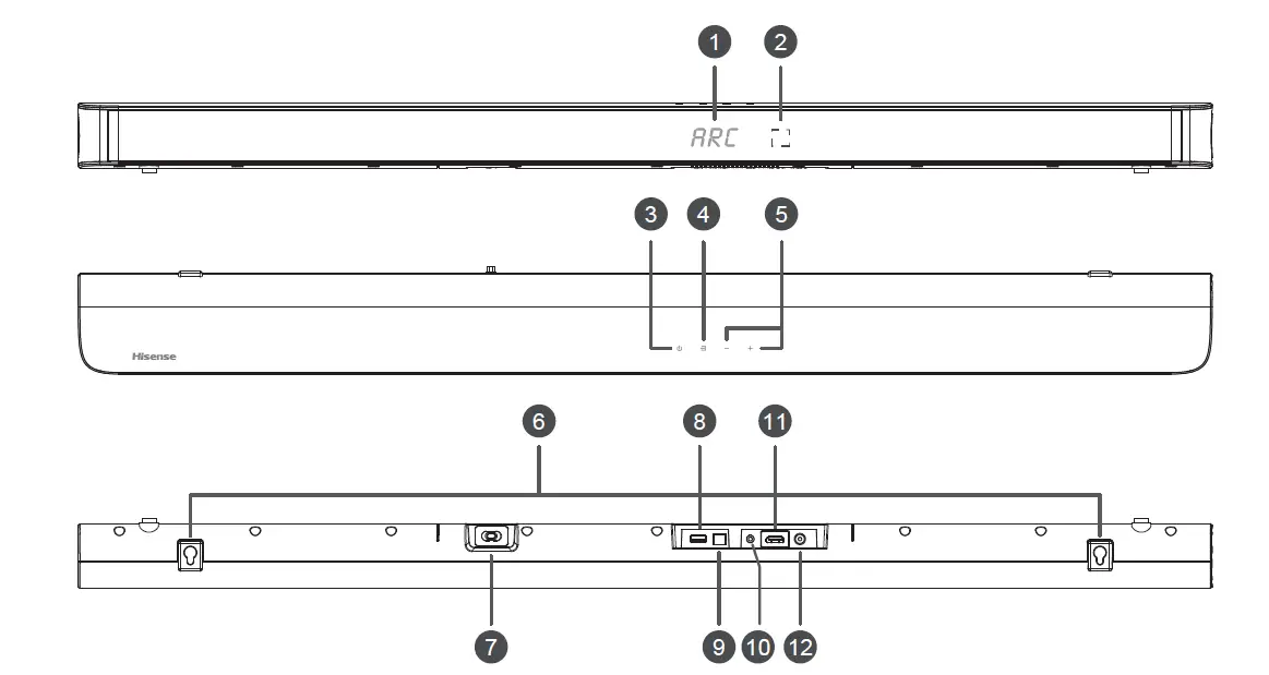 Hisense HS212F 2.1 Channel-Soundbar-with-Wireless-Subwoofer-fig-5