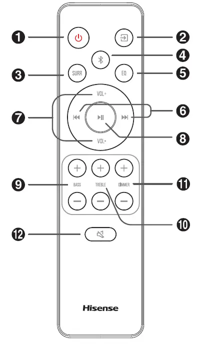 Hisense HS212F 2.1 Channel-Soundbar-with-Wireless-Subwoofer-fig-7