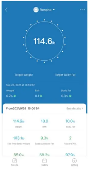 RENPHO R A006 Inview Smart Scale - Fig 11