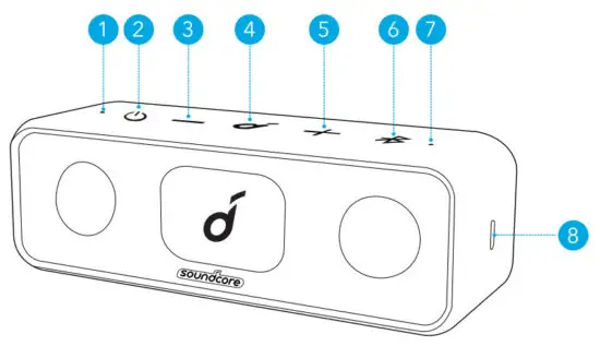soundcore A3117 Bluetooth Speaker with Stereo Sound 24H Playtime - Glance