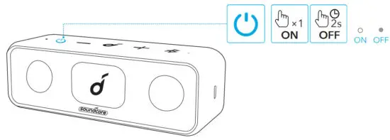 soundcore A3117 Bluetooth Speaker with Stereo Sound 24H Playtime - Powering