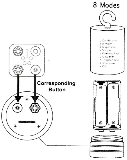 FOOING 4 Pack Firework Lights Led Copper Wire - 1