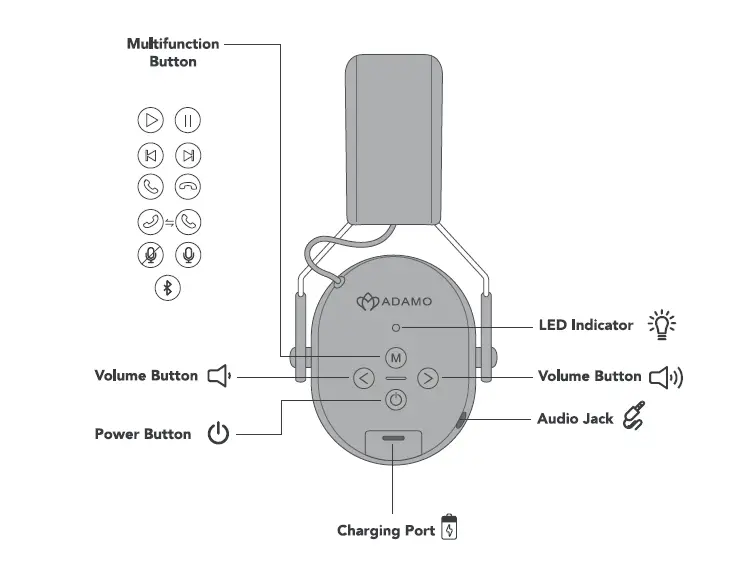 ADAMO-EM037-Hearing-Protection-Headphones-fig-4