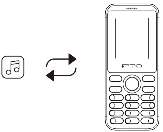 IPROA6MINI A6mini Mobile Phone - 6