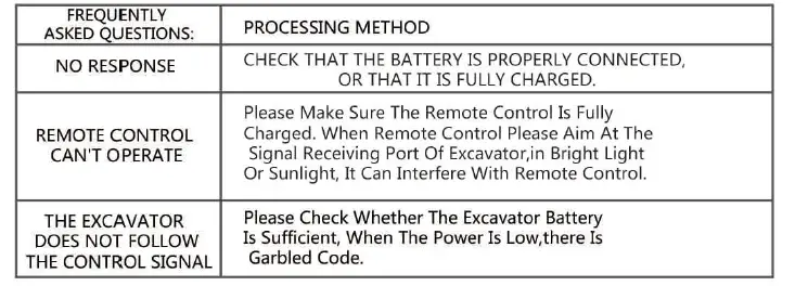 Plastic-Toys-Factory-ZSYJXD2020-REMOTE-EXCAVATOR-fig-7