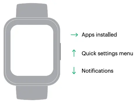 noise ColorFit Ultra 2 Smartwatch fig 6