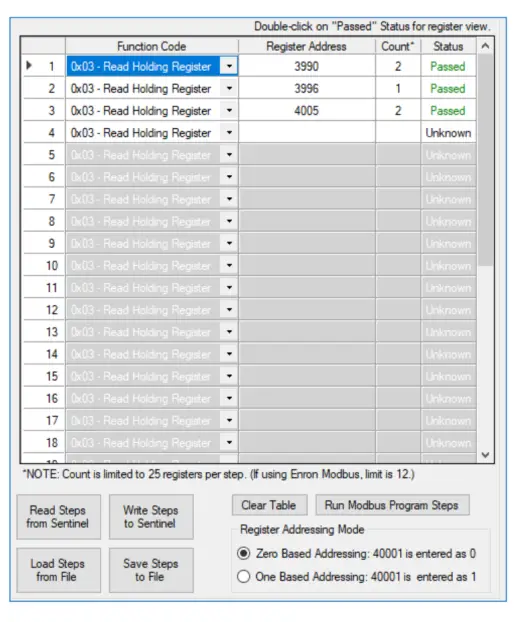 SIGNALFIRE Sentinel-yTherm-XXXX Sentinel Node Thermocouple-12