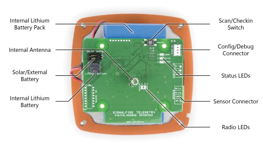 SIGNALFIRE Sentinel-yTherm-XXXX Sentinel Node Thermocouple-2
