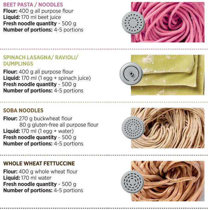 Starfrit-024706-Pasta-and-Noodle-Maker-fig-9