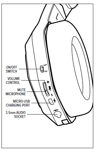 SPEEDLINK SL-860100-BK Mandas LED Gaming fig 1