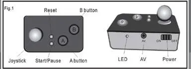 orb Retro TV Games - Game Controller