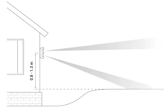 AJAX -Motio-Protect-Outdoor-Alarm-System-FIG-5